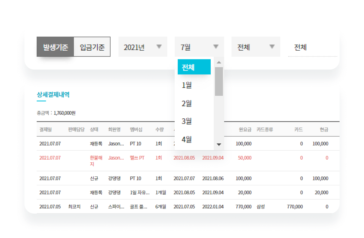 매출관리